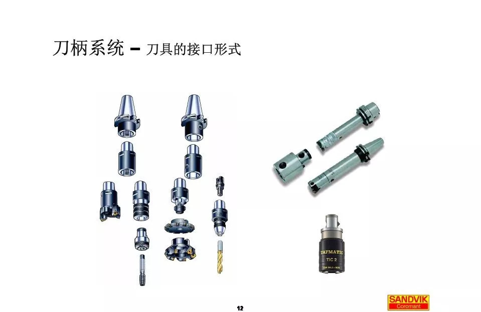 40張圖解加工中心的刀柄系統(tǒng)，聰明人都收藏了(圖12)