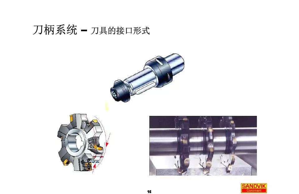40張圖解加工中心的刀柄系統(tǒng)，聰明人都收藏了(圖15)