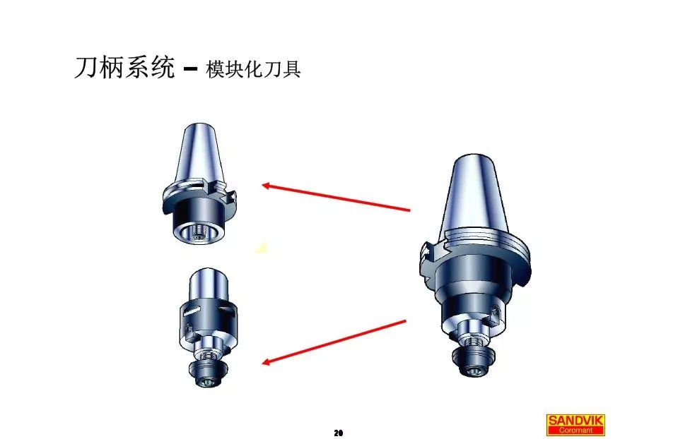 40張圖解加工中心的刀柄系統(tǒng)，聰明人都收藏了(圖20)