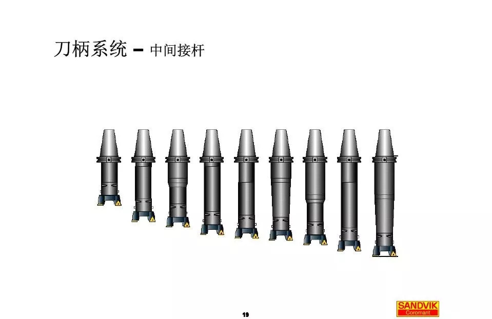40張圖解加工中心的刀柄系統(tǒng)，聰明人都收藏了(圖19)