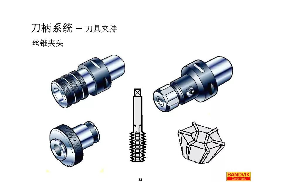 40張圖解加工中心的刀柄系統(tǒng)，聰明人都收藏了(圖33)