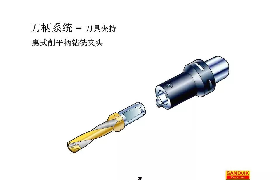 40張圖解加工中心的刀柄系統(tǒng)，聰明人都收藏了(圖35)