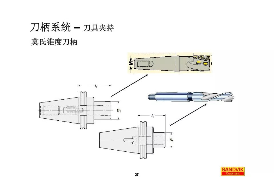 40張圖解加工中心的刀柄系統(tǒng)，聰明人都收藏了(圖37)