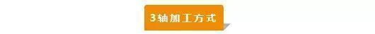 【新手必看】3軸、3+2軸、5軸加工的區(qū)別是什么？(圖1)
